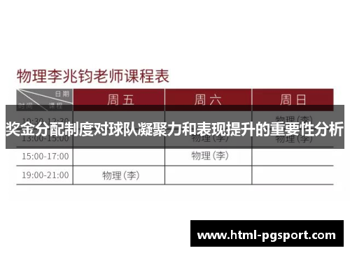 奖金分配制度对球队凝聚力和表现提升的重要性分析