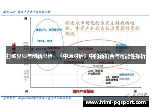 打破界限与创新思维：《中场对话》中的新机会与可能性探析
