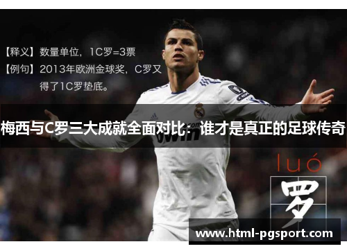 梅西与C罗三大成就全面对比：谁才是真正的足球传奇