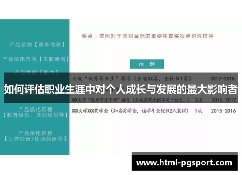 如何评估职业生涯中对个人成长与发展的最大影响者