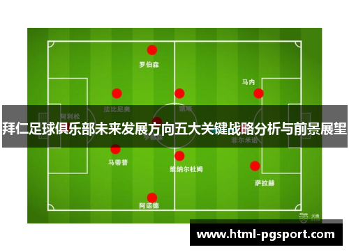 拜仁足球俱乐部未来发展方向五大关键战略分析与前景展望