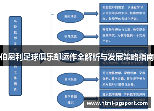 伯恩利足球俱乐部运作全解析与发展策略指南
