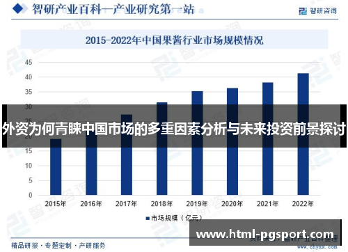 外资为何青睐中国市场的多重因素分析与未来投资前景探讨