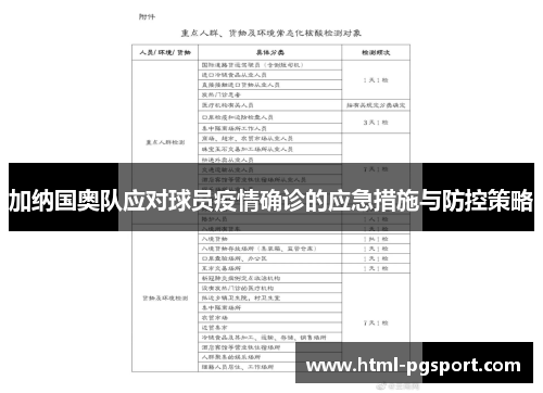 加纳国奥队应对球员疫情确诊的应急措施与防控策略