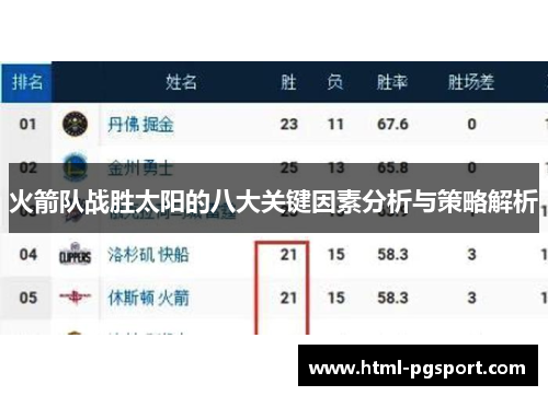 火箭队战胜太阳的八大关键因素分析与策略解析
