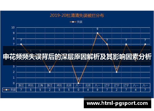 申花频频失误背后的深层原因解析及其影响因素分析