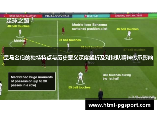 皇马名宿的独特特点与历史意义深度解析及对球队精神传承影响