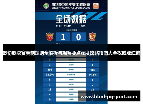 欧协联决赛赛制规则全解析与观赛要点深度攻略指南大全权威版汇编 欧协联决赛赛制规则全解析与观赛要点深度攻略指南大全权威版汇编