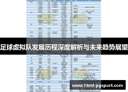 足球虚拟队发展历程深度解析与未来趋势展望 足球虚拟队发展历程深度解析与未来趋势展望