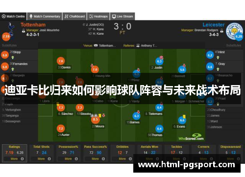 迪亚卡比归来如何影响球队阵容与未来战术布局 迪亚卡比归来如何影响球队阵容与未来战术布局