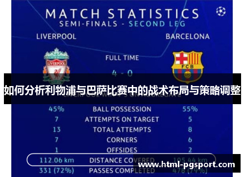 如何分析利物浦与巴萨比赛中的战术布局与策略调整