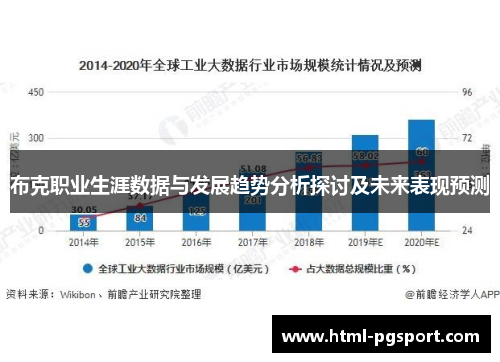 布克职业生涯数据与发展趋势分析探讨及未来表现预测