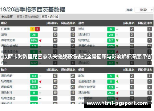 以萨卡对阵里昂国家队关键战赛场表现全景回顾与影响解析深度评估
