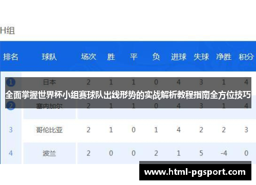 全面掌握世界杯小组赛球队出线形势的实战解析教程指南全方位技巧 全面掌握世界杯小组赛球队出线形势的实战解析教程指南全方位技巧