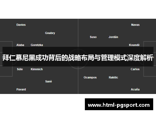 拜仁慕尼黑成功背后的战略布局与管理模式深度解析 拜仁慕尼黑成功背后的战略布局与管理模式深度解析