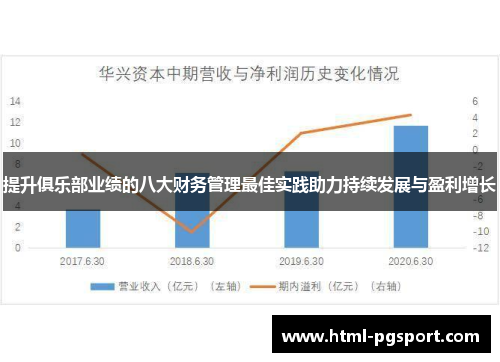 提升俱乐部业绩的八大财务管理最佳实践助力持续发展与盈利增长