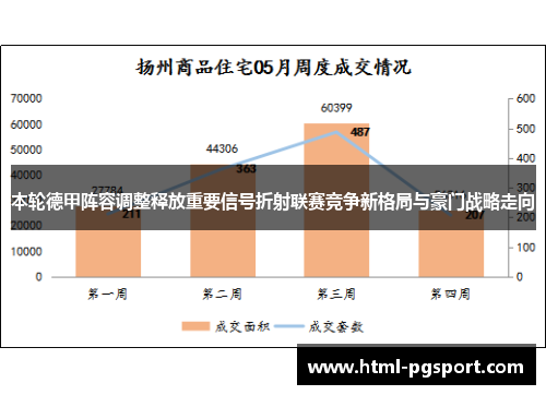 本轮德甲阵容调整释放重要信号折射联赛竞争新格局与豪门战略走向