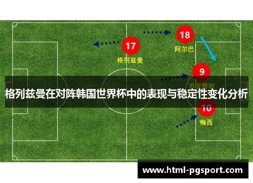 格列兹曼在对阵韩国世界杯中的表现与稳定性变化分析