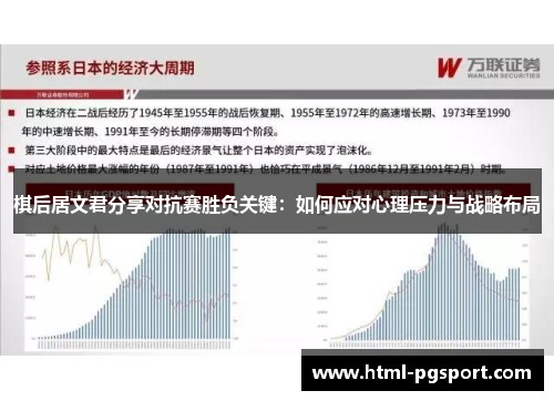 棋后居文君分享对抗赛胜负关键：如何应对心理压力与战略布局