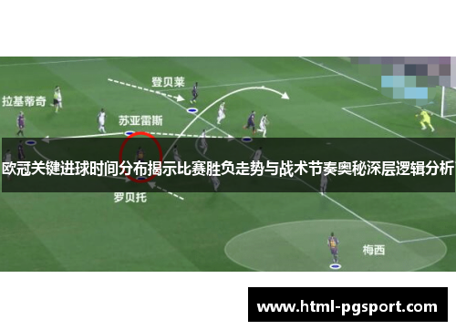 欧冠关键进球时间分布揭示比赛胜负走势与战术节奏奥秘深层逻辑分析 欧冠关键进球时间分布揭示比赛胜负走势与战术节奏奥秘深层逻辑分析