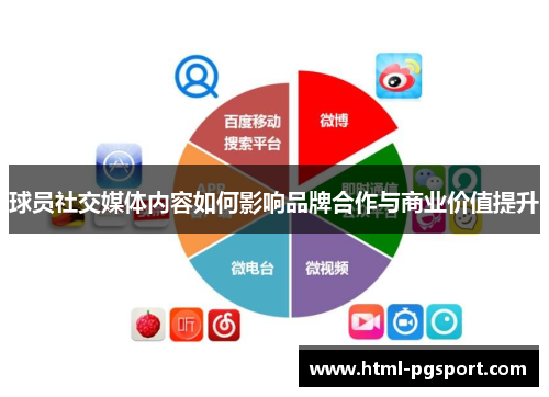 球员社交媒体内容如何影响品牌合作与商业价值提升